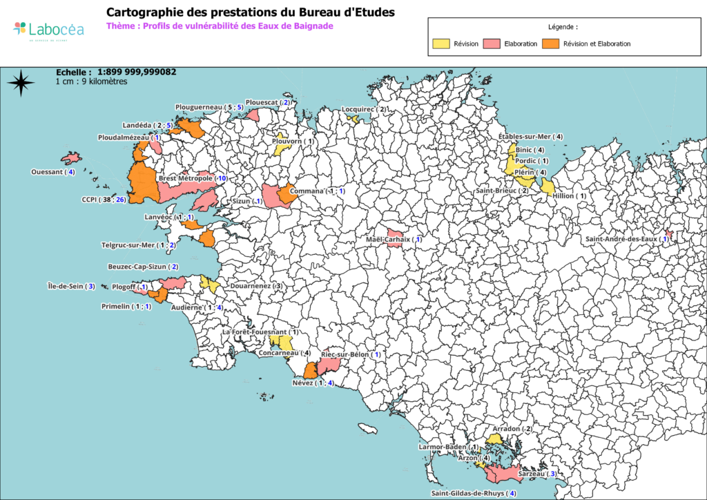 Profils de baignade