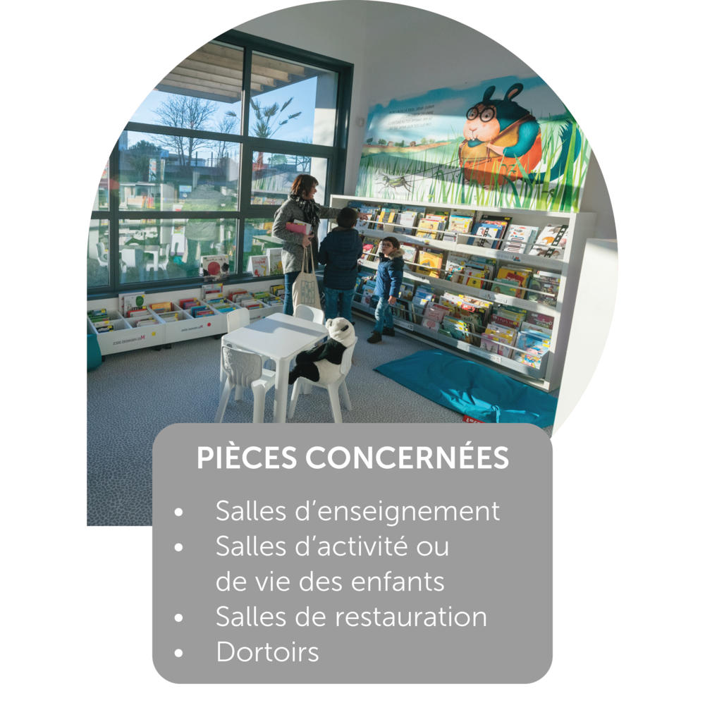 Qualité air intérieur - pièce concernées